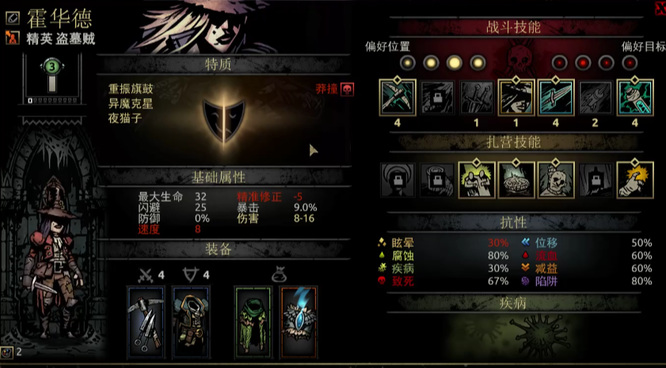 暗黑地牢英雄排名是什么样的 暗黑地牢英雄排名是怎样的