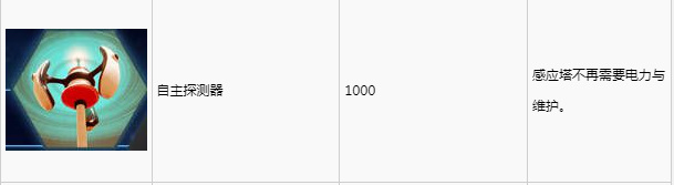 survival mars游戏怎么玩 玩转火星求生生存游戏攻略