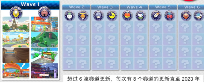 马里奥赛车8dlc有必要买吗 马里奥赛车8的DLC值得购买吗