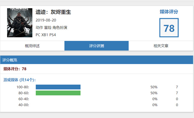 遗迹灰烬重生评分是多少