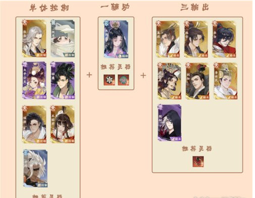 宝墟雅十阵容打法推荐