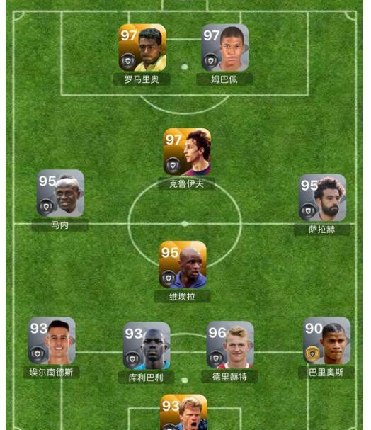 实况足球手游最佳阵容平民怎么搭配