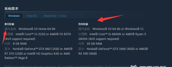 维多利亚3配置有哪些 维多利亚3游戏的配置详解