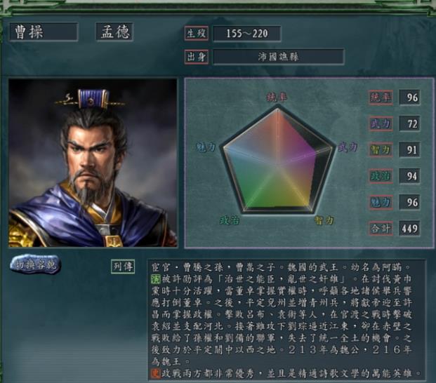 三国志11哪些适合做军团长