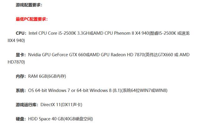 为什么看门狗军团进不去