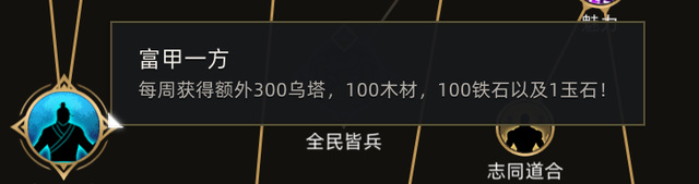 部落与弯刀天赋点数怎么加 部落与弯刀游戏中的天赋点分配技巧