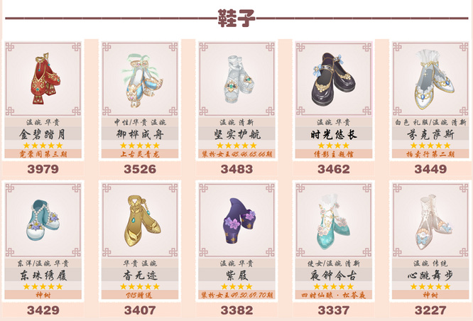 后宫秘史流光殿冷泉映月怎么搭配 后宫大戏流光殿冷泉映月玩法全解析