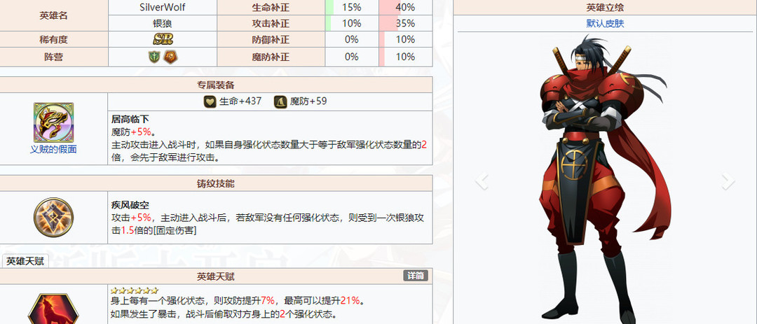 梦幻模拟战sp谁最好用