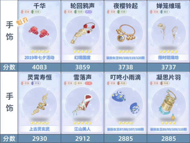 爱江山103期装扮女王怎么过 爱江山手游103期女王装扮攻略