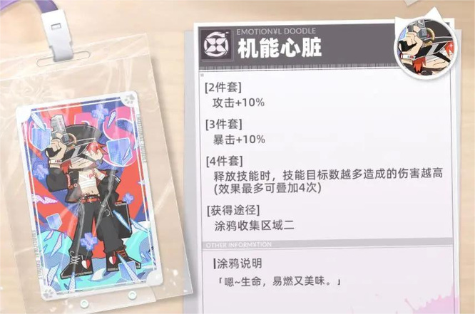 猫之城角色涂鸦怎么搭配 猫之城手游  如何搭配角色涂鸦