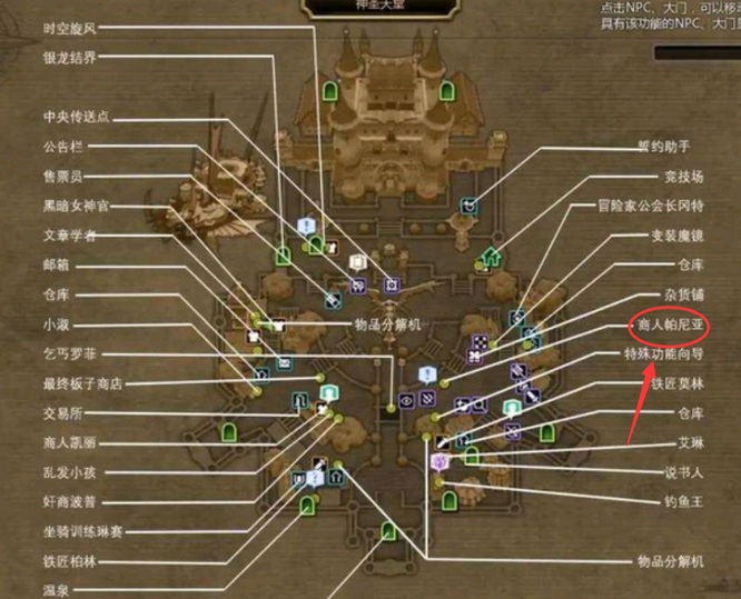 龙之谷商人帕尼亚在哪