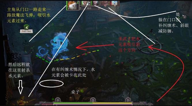 开拓者正义之怒水元素怎么打