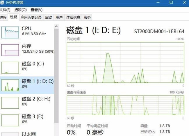 人渣刷不出来服务器怎么办