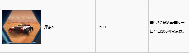 survival mars游戏怎么玩 玩转火星求生生存游戏攻略
