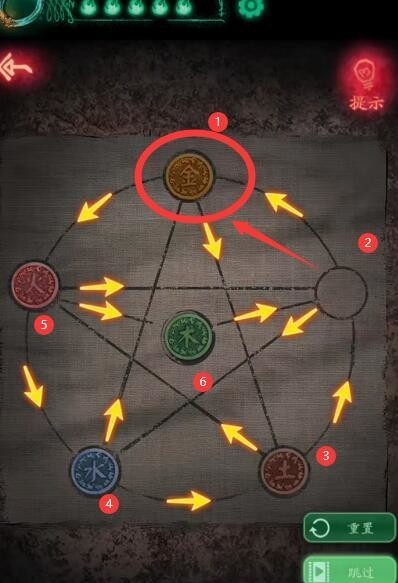 纸嫁衣金木水火土怎么移动 纸嫁衣元素迁移