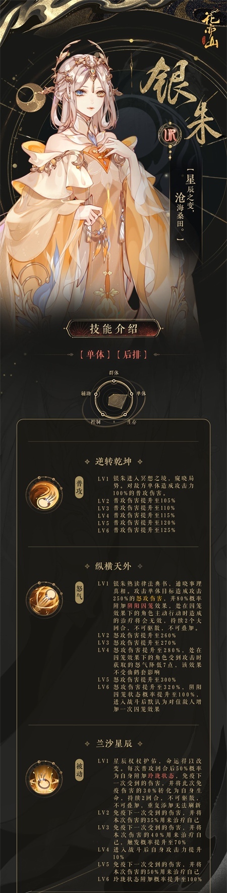 花亦山心之月银朱值得养吗