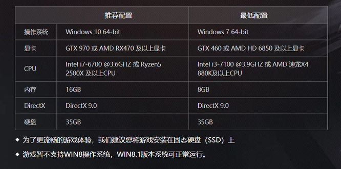 超激斗梦境开始动画卡死怎么办