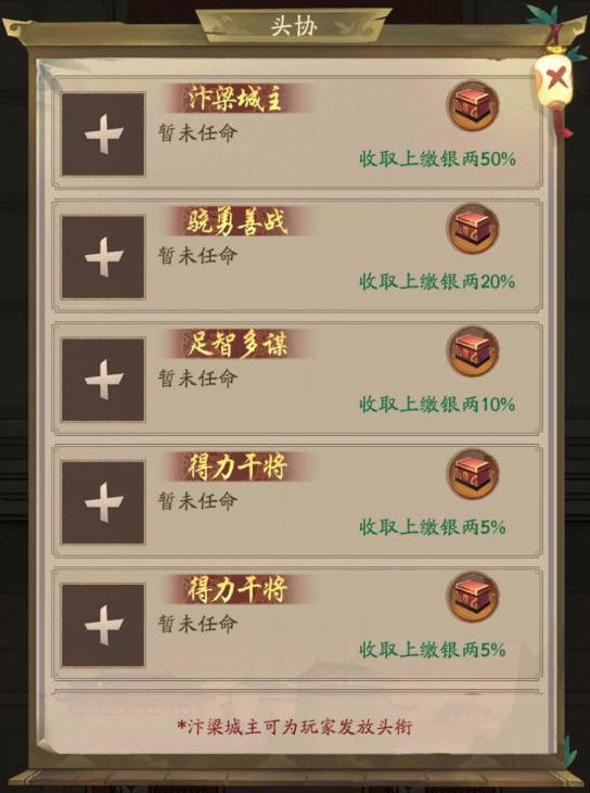 叫我大掌柜统兵演武怎么玩 叫我大掌柜手游掌握统兵演武玩法攻略