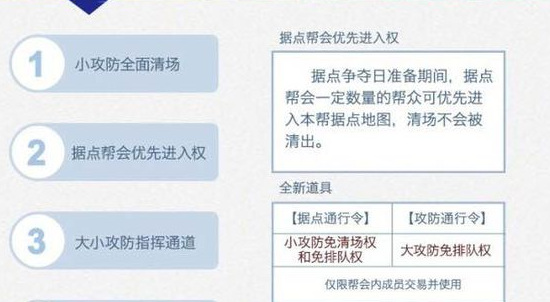 剑网3小攻防几点排队