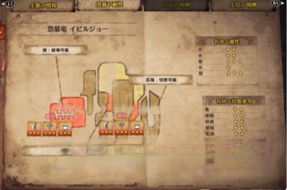 怪物猎人p3恐暴龙怎么打