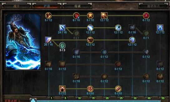 恐怖黎明老版本召唤加点怎么加