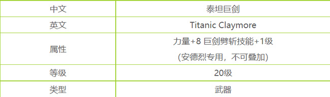 剑与家园有哪些强力神器 剑与家园发掘强力神器
