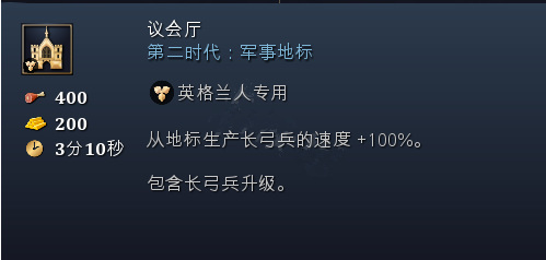 帝国时代4奇观的作用是什么