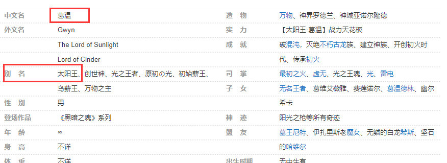黑暗之魂太阳王名字是什么