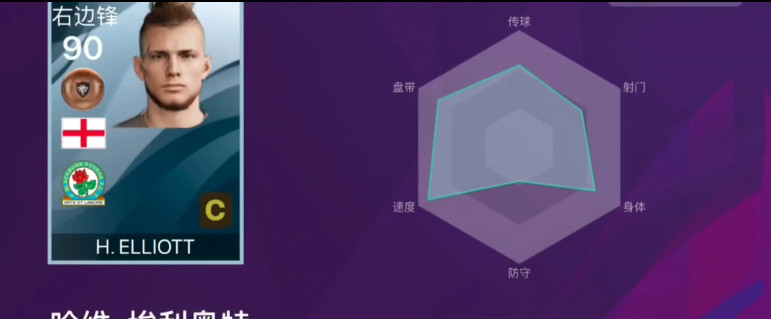 实况足球手游铜球妖人名单都有谁 实况足球手游铜球妖人名单