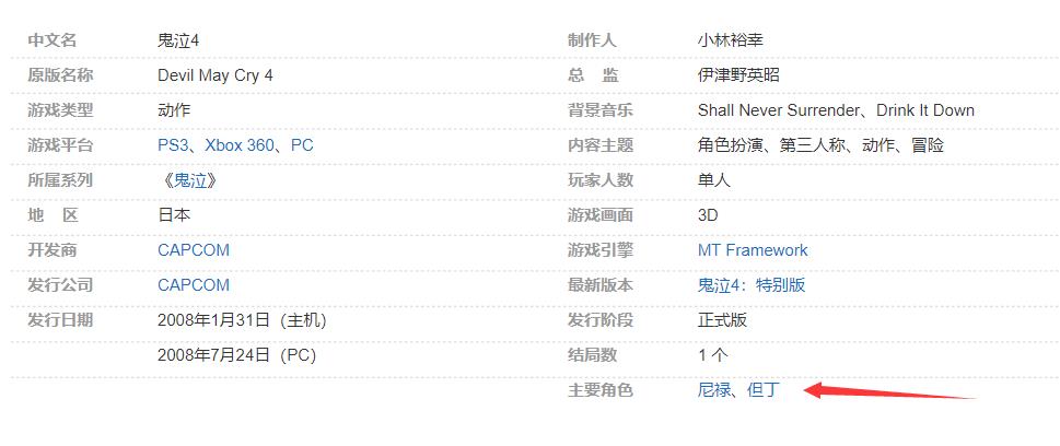 鬼泣4主角叫什么名字