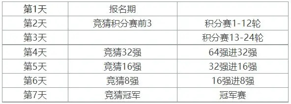 我是大东家那达慕怎么玩