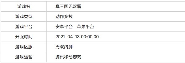 真三国无双霸手游什么时候开新服