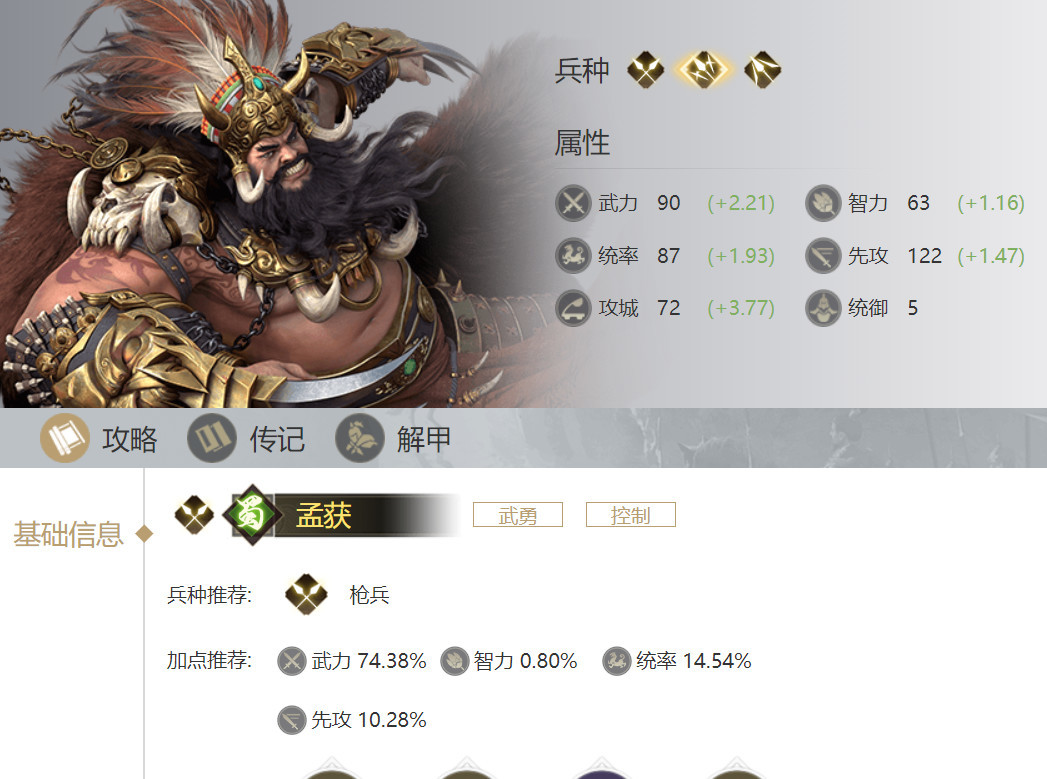 荣耀新三国孟获值得培养吗 荣耀新三国孟获培养的优势与策略