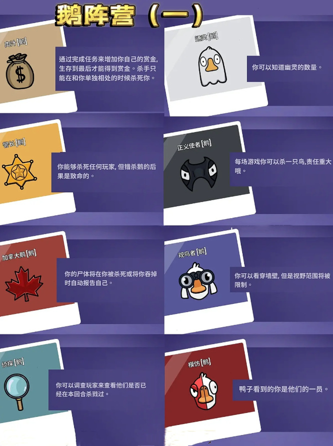 鹅鸭杀角色技能介绍是什么样的