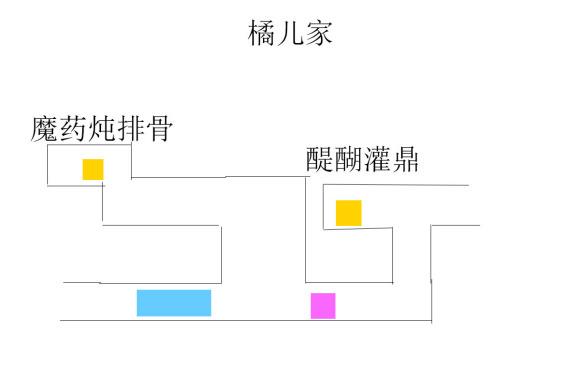 餐瘾地城第二章隐藏食谱是什么