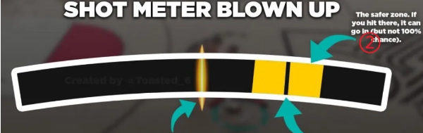 NBA 2K21投篮怎么都不进