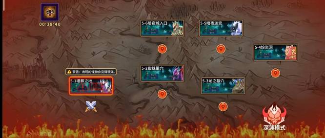 动物大联盟弗莱姆套装在哪个图