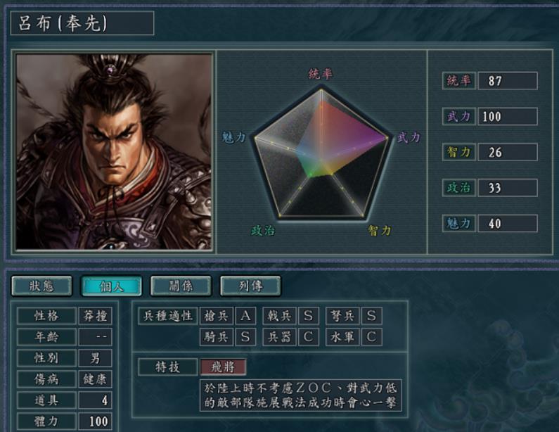 三国志11武将武力值排名如何