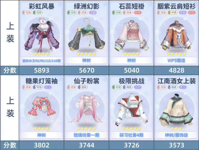 爱江山103期装扮女王怎么过 爱江山手游103期女王装扮攻略