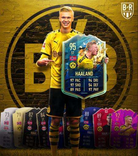 fifa22哈兰德好用吗