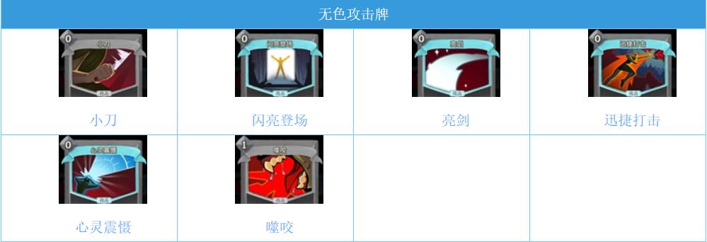 杀戮尖塔无色牌什么意思