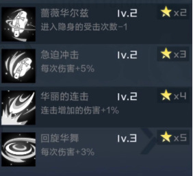 数码宝贝新世纪骑士领主兽突破后是什么属性