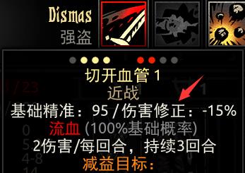 暗黑地牢伤害修正是什么意思