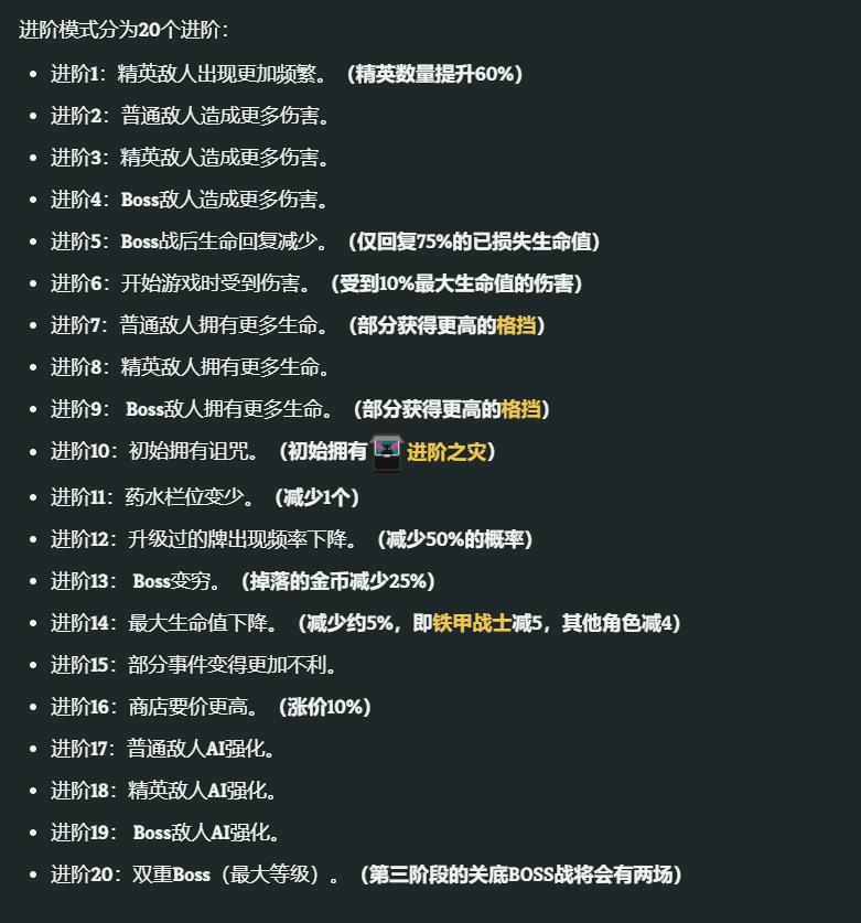 杀戮尖塔进阶1-20规则是啥