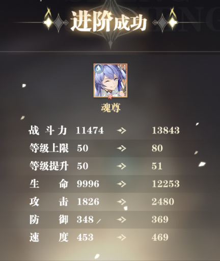 斗罗大陆武魂觉醒天青牛蟒怎么升星