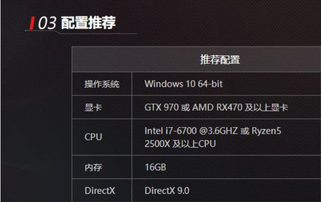 超激斗梦境最低配置要求是什么 超激斗梦境的最低配置要求是什么
