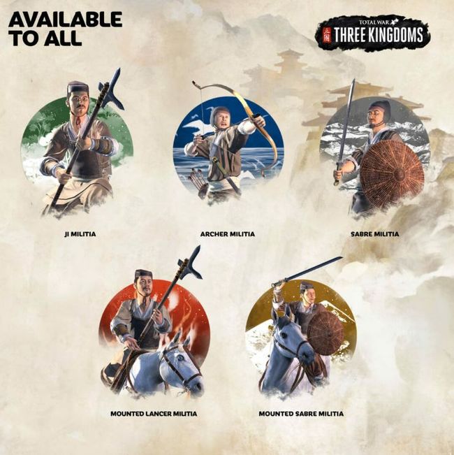 三国全面战争兵种代码有哪些