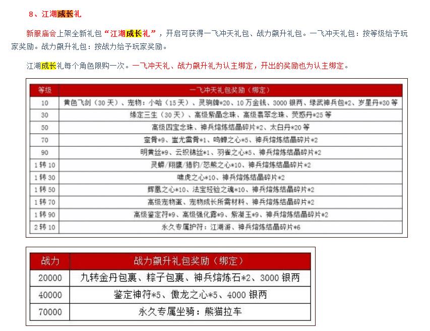 刀剑英雄江湖成长礼包有什么东西