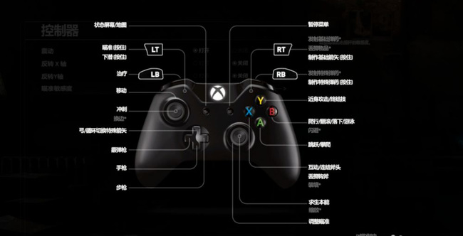 古墓丽影9如何拿枪出来 古墓丽影9掌握枪械使用技巧