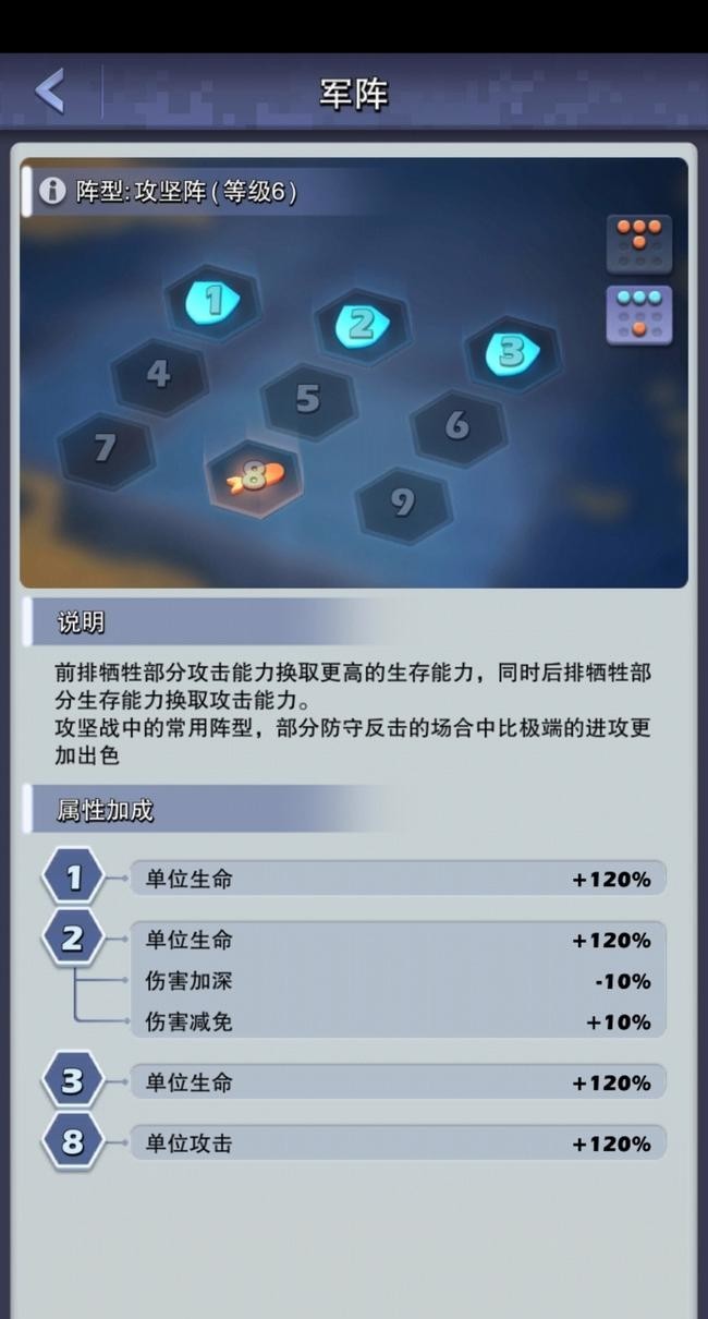 口袋奇兵攻坚阵和突击阵哪个好 口袋战队冲锋队VS攻略大作你更喜欢哪款